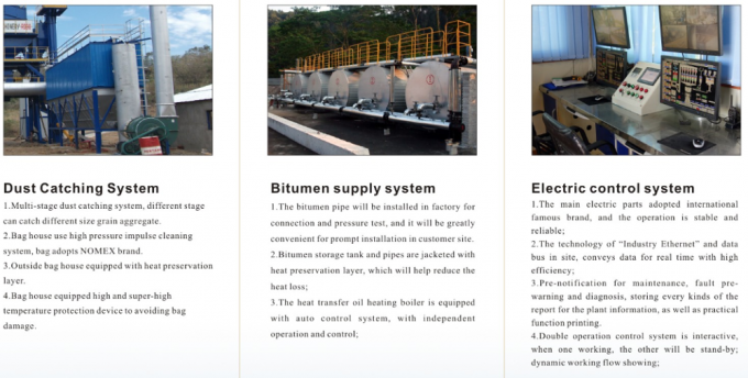 120T/H LB1200 工場価格アスファルトバッチプラント 高速設置 1